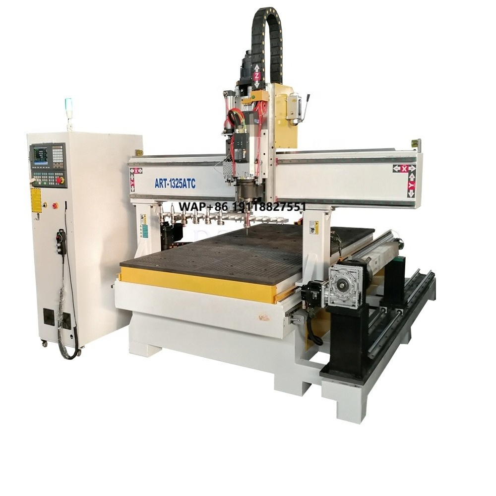 Woodworking Cnc Machine - أفضل سعر لماكينة نقش خشب وأكريليك