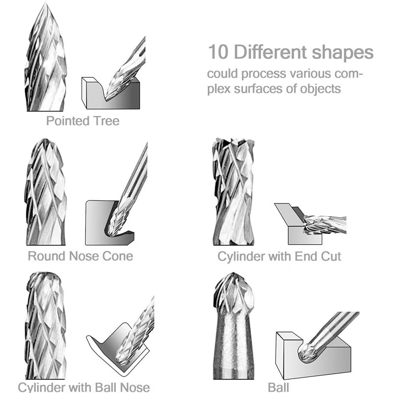 3 مللي متر عرقوب كربيد التنغست - مراجعة Woodworking Files And Rasps وسعره