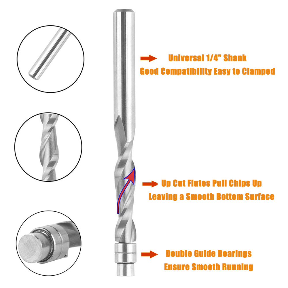 رأس راوتر لتشذيب الحواف الحلزو - مراجعة Router Bits For Woodworking وسعره